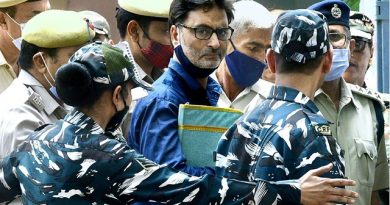 Supreme Court Proposes Jail Courtroom for Yasin Malik Amid Security Concerns